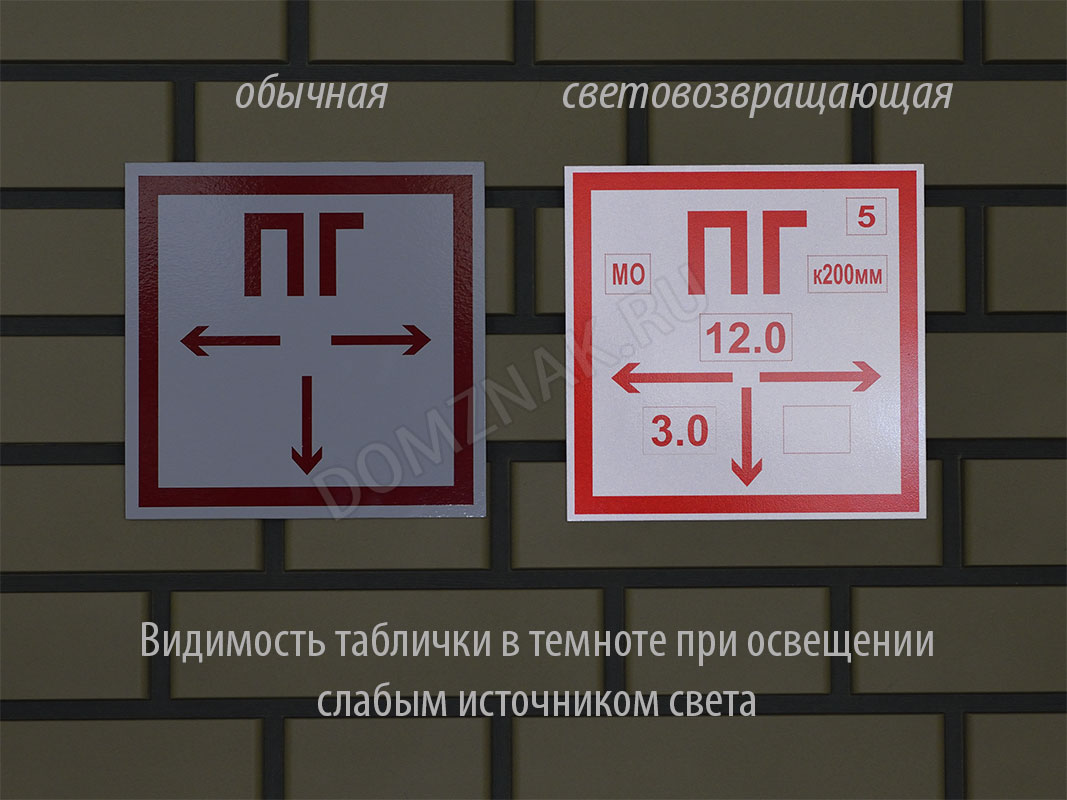 Табличка «Пожарный водоем»